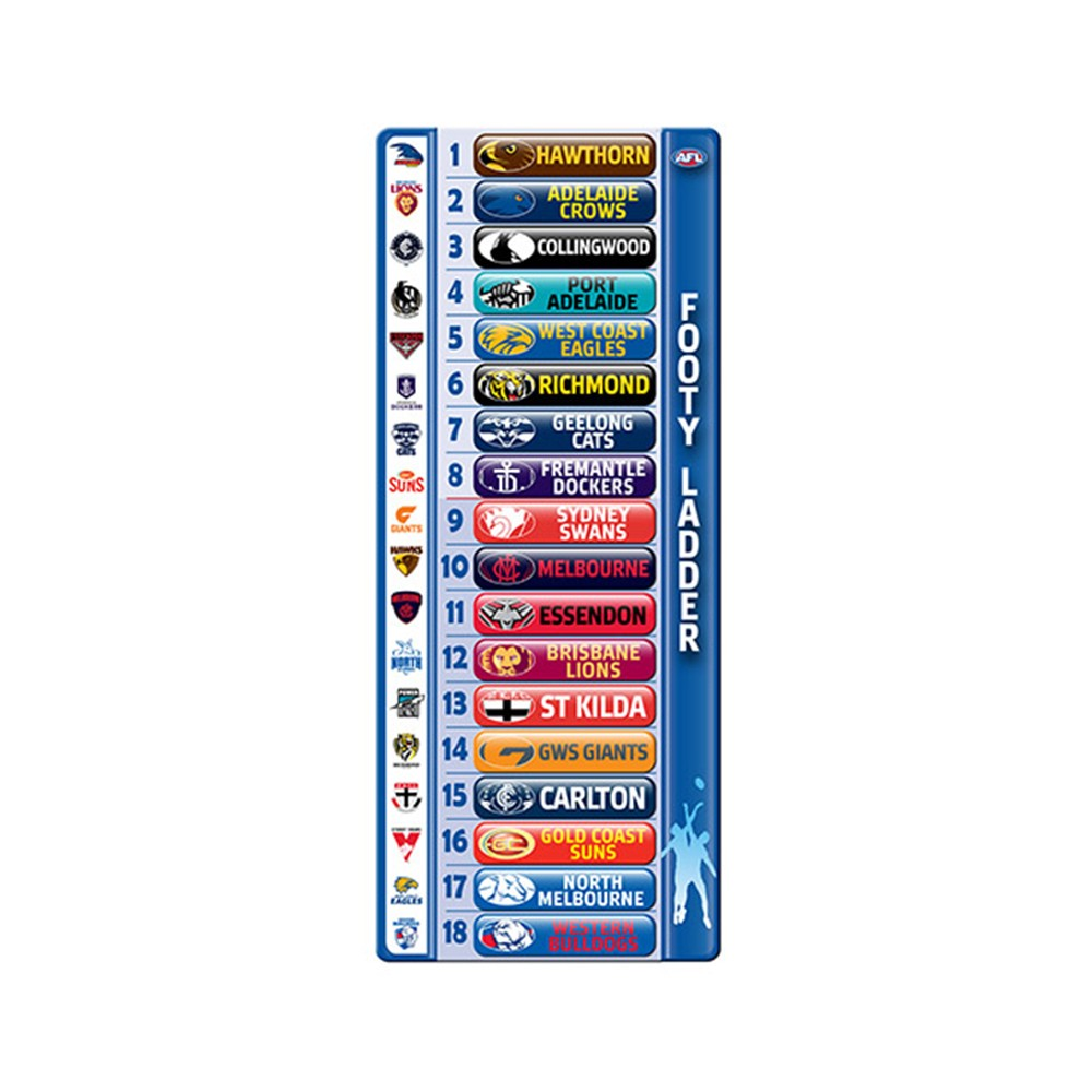 New Official Afl Magnetic Football Ladder 9314783329694 Ebay