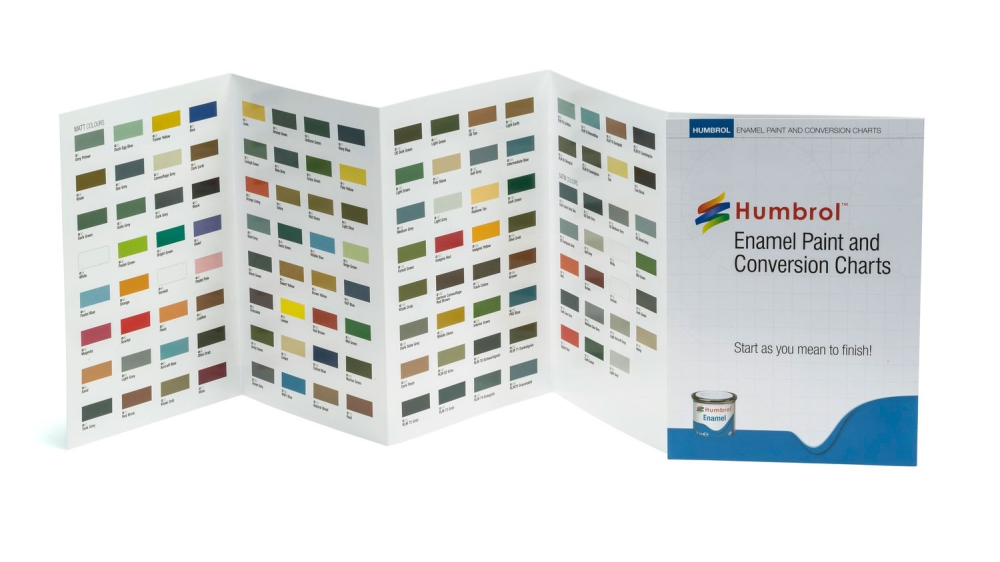 Humbrol Spray Paint Color Chart